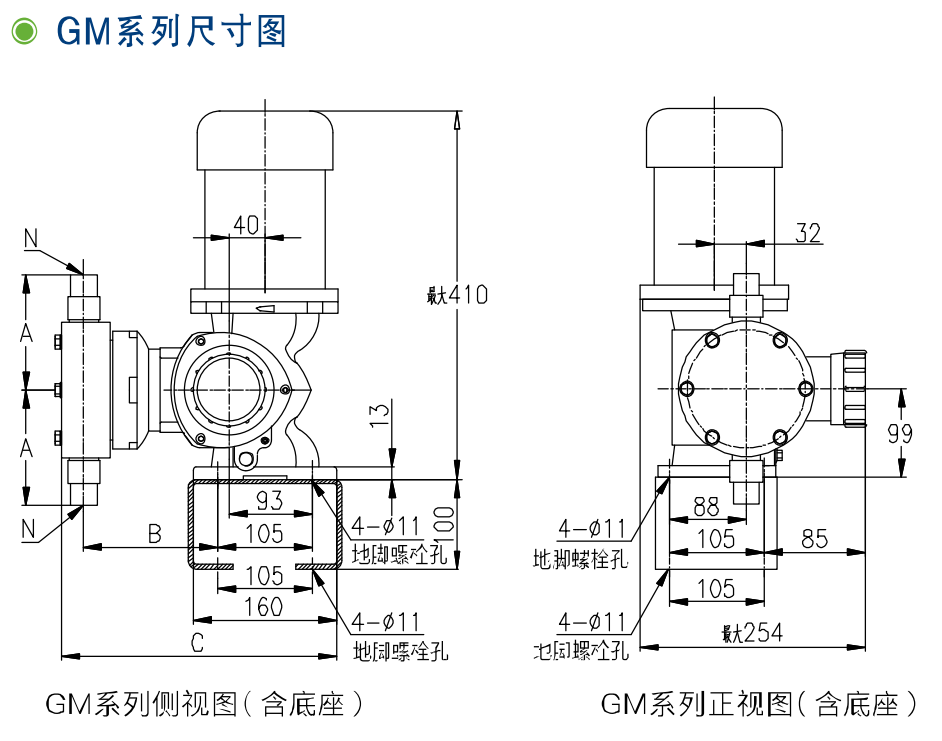 GM系列機(jī)械隔膜計(jì)量泵